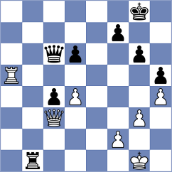 Zakin - Anuj (chess.com INT, 2024)