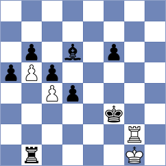 Koehler - Reiss (Malchow, 2007)