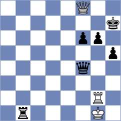 Ramirez - So (chess.com INT, 2023)