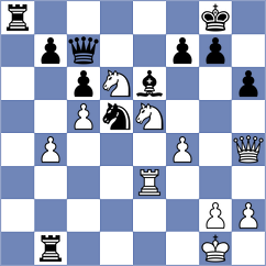 Gruzman - Bendayan Claros (chess.com INT, 2024)