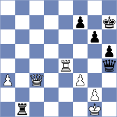 Gulkov - Kravtsiv (chess.com INT, 2024)