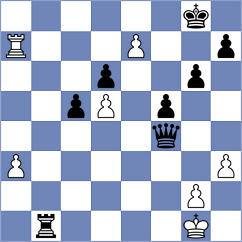 Nikologorsky - Chincholimath (chess.com INT, 2024)