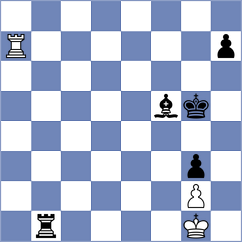 Amiri - Shafieian (Chess.com INT, 2021)