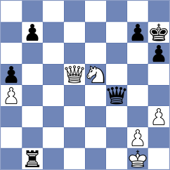 Wagner - Ter Sahakyan (chess.com INT, 2022)