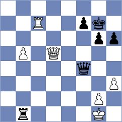 Venkatesan - Laith (chess.com INT, 2024)