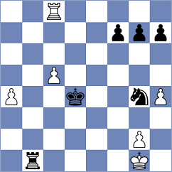 Abel - Zakaria (Chess.com INT, 2021)