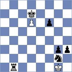 Khanboloki - Ghayomi (Chess.com INT, 2021)