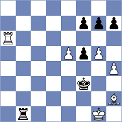 Kang - Martin Fuentes (chess.com INT, 2024)