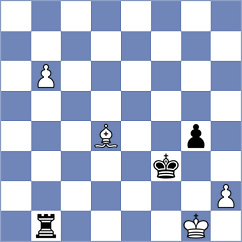 Zacurdajev - Boyer (chess.com INT, 2024)