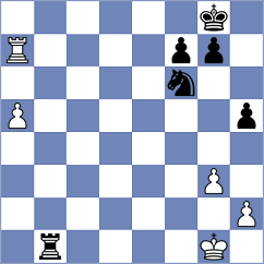 Smirnov - Kukhmazov (chess.com INT, 2025)