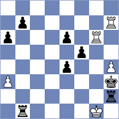Ladan - Kujawski (chess.com INT, 2025)