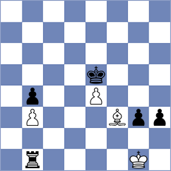 Tsay - Li (Chess.com INT, 2020)