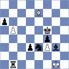 Gugler - Haertel (Playchess.com INT, 2020)