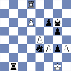 Porat - Jovic (chess.com INT, 2023)