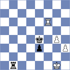 Zaichenko - Havlik (chess.com INT, 2022)