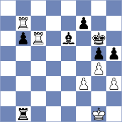 Dizdarevic - Horvath (Solin, 1994)