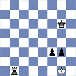 Aziz - Assoum (Chess.com INT, 2020)