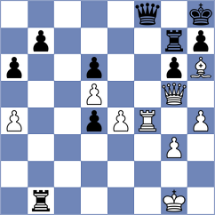 Adithya A Chullikkad - Xie (Pozarevac SRB, 2025)