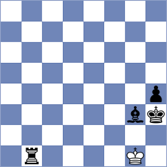 Sihite - Toncheva (Chess.com INT, 2020)