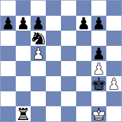 Finnbogadottir - Hauksdottir (Haraldsheim, 2008)