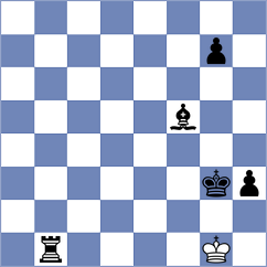 May - Grund (Playchess.com INT, 2020)