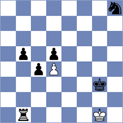 Khimich - Dralov (Serpukhov, 2000)