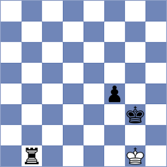 Rose - Marczuk (chess.com INT, 2023)