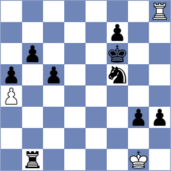 Mora Velasco - Korol (chess.com INT, 2025)
