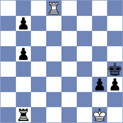 Migot - Skliarov (chess.com INT, 2022)
