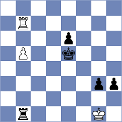 Lingsell - Ibrahimov (Dos Hermanas, 2004)