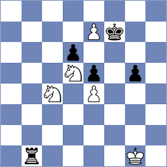 Ladan - Garcia Correa (chess.com INT, 2025)