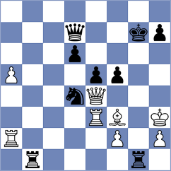 Blanco Diez - Tamano (chess.com INT, 2024)