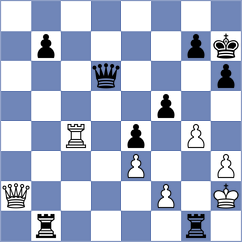 Khalifah - Pang (chess.com INT, 2024)