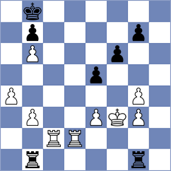 Dudkina - Tsolakidou (chess.com INT, 2025)