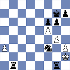 Kumarkan - Zhukova (Chess.com INT, 2020)