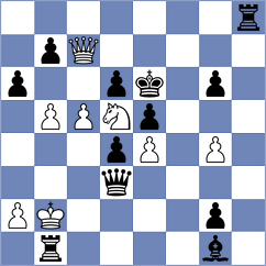 Kochiev - Blit (chess.com INT, 2023)
