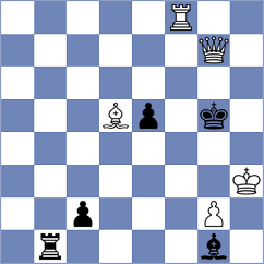 Nader - Asgarizadeh (Chess.com INT, 2020)