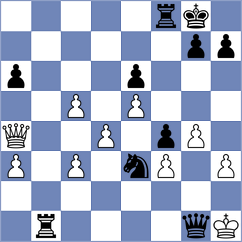 Abedini - Vosooghi (Chess.com INT, 2021)