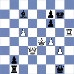 Makoveev - Yakubbaeva (Denizli TUR, 2025)