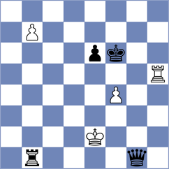 Krupoder - Biriukov (Suvorov, 2007)