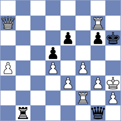 Novikov - Quiroz Alva (chess.com INT, 2024)