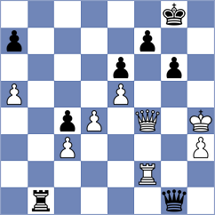Nanditha - Torres Hernandez (Chess.com INT, 2021)