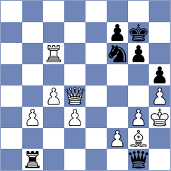 Moaataz - Sovetbekova (FIDE Online Arena INT, 2024)