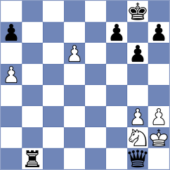 Rosen - Kavutskiy (chess.com INT, 2024)