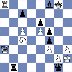 Serban - Martinez Alcantara (chess.com INT, 2023)