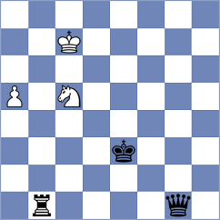 Slovineanu - Palmer (chess.com INT, 2025)