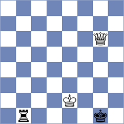 Rasulov - Fiorito (chess.com INT, 2024)