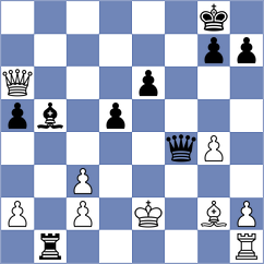 Pogorelskikh - Su (chess.com INT, 2023)