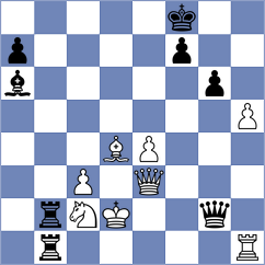 Sriniaiyer - Mkrtchyan (chess.com INT, 2024)