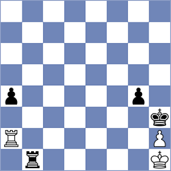 Adeline - Gajic (chess.com INT, 2025)